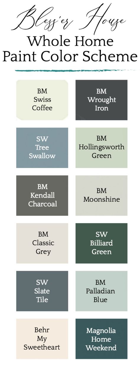 Our Whole House Paint Color Scheme - Bless'er House Bungalow Interior Color Schemes, Slate Tile Color Palette, Best House Colors Interior, Whole House Paint Color Palette, Hollingsworth Green, Palladian Blue, Home Paint Color, House Color Palettes, Picture Painting