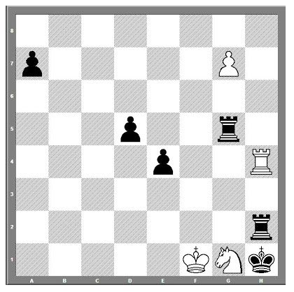 Chess Endgame, Chess Tactics, Chess Strategies, Play Chess, Daily News, Chess, White