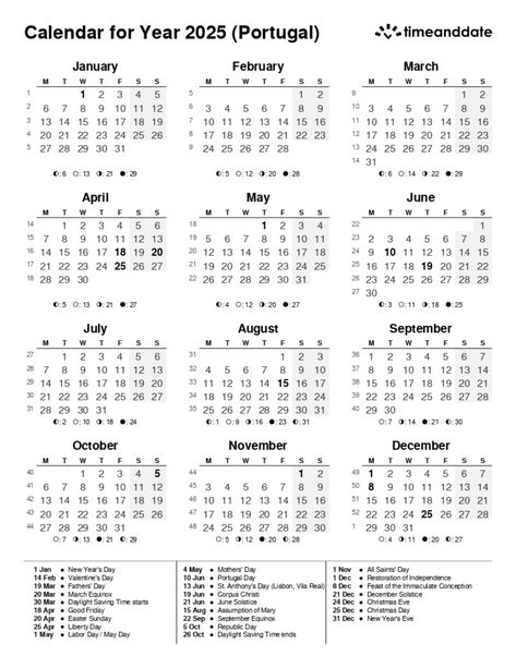 Printable Calendar 2025 2025 Calendar Printable Free, Quarterly Calendar, Daily Calendar Template, Calendar With Holidays, Editable Calendar, Daily Calendar, 2025 Calendar, Calendar Templates, Free Printable Calendar