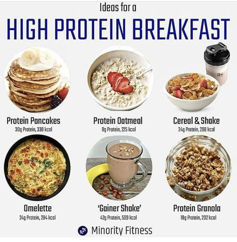 Pancakes Oatmeal, Healthy Weight Gain Foods, Food To Gain Muscle, Protein Granola, Protein Oatmeal, Mass Gainer, Healthy High Protein Meals, High Protein Breakfast, Healthy Food Motivation