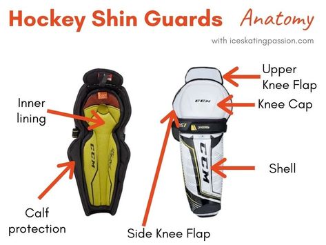 Ice Hockey Shin Guards description - best hockey shin guards - | ice hockey tips | ice hockey equipment | ice hockey accessories | ice hockey protection | gift for hockey player Hockey Shin Pads, Hockey Tips, Hockey Gear, Youth Hockey, Knee Cap, The Shins, Shin Guards, Hockey Equipment, Hockey Player