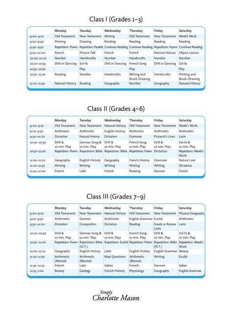 Simply Charlotte Mason, Charlotte Mason Schedule, Charlotte Mason Curriculum, Classical Homeschool, Free Homeschool Curriculum, Charlotte Mason Homeschool, Quiet Time Activities, French Songs, Homeschool Schedule