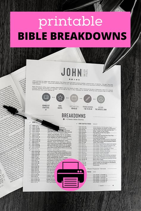 Chapter-by-Chapter Subject Summaries for Each Book in the Bible.  Adds context to your Bible study! David Carson, Bible Study Help, Bible Study Methods, Bible Study Tips, Bible Study Notebook, Bible Study Lessons, Bible Study Tools, Bible Study Journal, Bible Notes