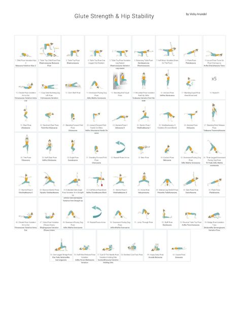 Rotator Cuff Injury, Hip Flexors, Iyengar Yoga, Yoga Therapy, Upper Body Strength, Yoga Postures, Hip Flexor, Improve Posture, Yoga Sequences