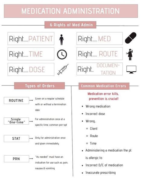 Medication Administration Nursing, Fundamentals Of Nursing Notes, Emt Training, Classroom Vibes, Nursing Things, Nurse Educator, Medical Assistant Student, Nurse Study, Nursing 101