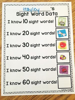 Sight Word Reward Chart, Sight Word Incentives, Sight Word Anchor Chart, Sight Word Wall Display, Science Of Reading Sight Words, Sight Word Bulletin Board Ideas, Data Walls Elementary, Sight Word Assessment, Watercolor Classroom Decor