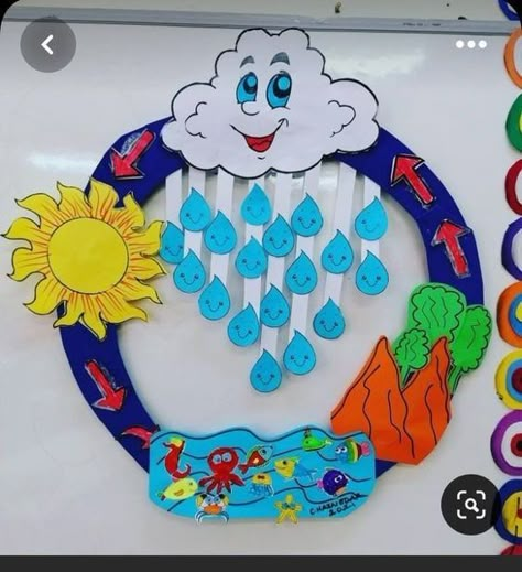 Water Cycle Craft, Art Activities For Toddlers, Science Crafts, Science Projects For Kids, Preschool Arts And Crafts, Hand Crafts For Kids, Preschool Art Activities, Water Cycle, Diy Crafts For Kids Easy