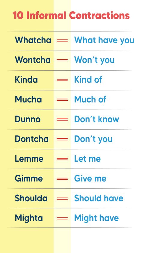 10 Informal Contractions in English - day to day Communication #sentences #english #contractions Informal Words, British Vs American, Struktur Teks, English Day, Photoshop Design Ideas, Interesting English Words, English Language Teaching, Learn English Vocabulary, English Language Learning