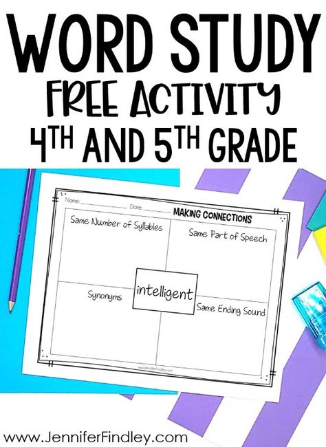 FREE Word Study Activity for Upper Elementary! Read this post to learn about a word study activity that is perfect for 4th and 5th graders. Free printable to have your students complete the activity also included! Vocabulary Activities Elementary, Buddy Reading, Word Study Activities, Dictionary Skills, Activities Elementary, Study Activities, Activities Kindergarten, Teaching Vocabulary, Science Notebooks