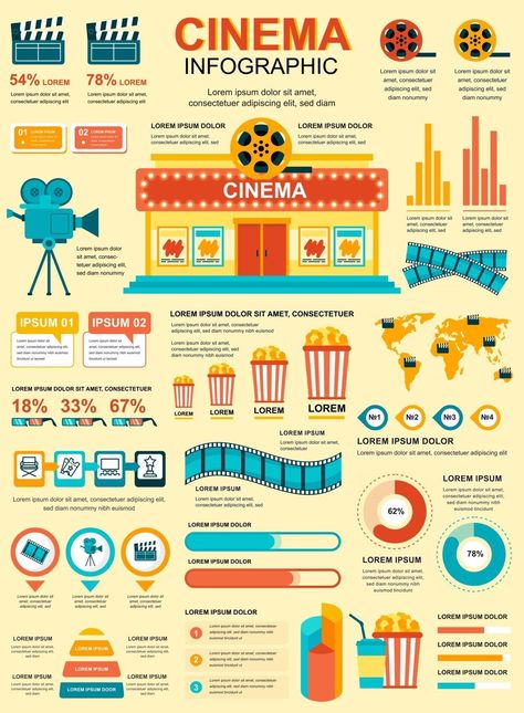 Cinema banner with infographic elements Infographic Poster Design, Cause And Effect Diagram, Movie Infographic, Fishbone Diagram, Timeline Diagram, Cinema Ideas, Art History Timeline, School Trends, Venn Diagram Template