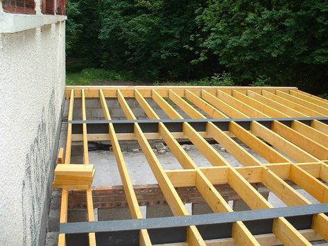 What's the difference between a beam and a joist? - Roofing Superstore Help & Advice Sistering Joists, Roof Joist, Roof Rafters, Sheet Metal Roofing, Trim Carpentry, Metal Beam, External Cladding, Roof Beam, Wood Frame Construction