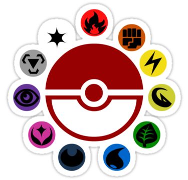 Pokemon Type Symbols Pokemon Card Template, Cartoon Pokemon, Pokemon Logo, Pokemon Ball, Pokemon Birthday Party, Pokemon Tattoo, Original Pokemon, Pokemon Party, Pokemon Images