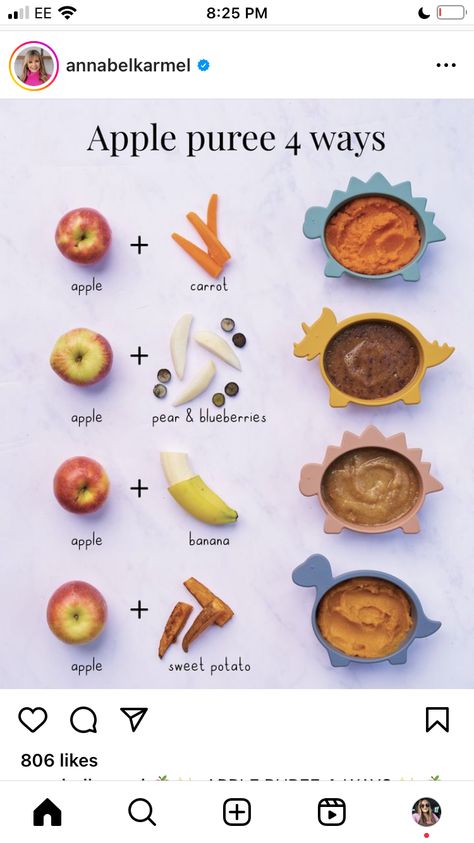 7 Month Old Food, 8 Month Old Baby Food, 6 Month Baby Food, Baby Breakfast, 7 Month Old Baby, Baby Food Chart, Food Charts, Apple Pear, Banana Blueberry