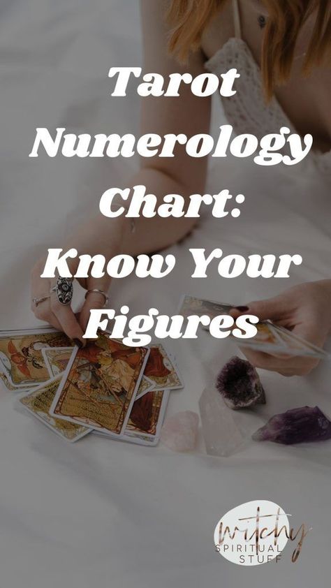 Numerology Chart Tarot Cards, Tarot Numerology Cheat Sheets, Numerology In Tarot, Tarot Card Meanings Cheat Sheets Free, Understanding Tarot, Tarot Card Meanings Cheat Sheets, Tarot Numerology, Tarot Business, Learning Tarot