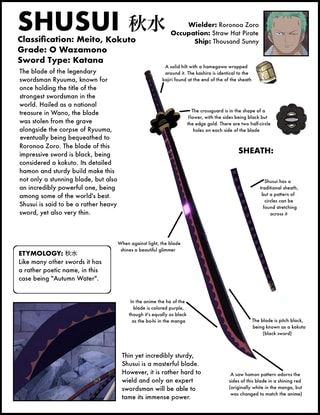 SHUSUI Classiﬁcation: Meito, Kokuto Grude: O Wuzumono Sword Type: Katana The blade oÍ the legendary swordsman Ryuuma, known for once holding the title of the strongest swordsman in the world. Hailed as a national treasure in Wano, the blade was stolen from the grave alongside the corpse of Ryuumu, eventually being bequeathed to Roronoa Zero, The blade of this impressive sword is black, being considered a kokuto. Its detailed hamon and sturdy build make this not only a stunning blade, but also an Madara Susanoo, Types Of Swords, One Peace, Zoro One Piece, Cool Swords, Samurai Swords, One Piece Drawing, One Piece Images, Manga Anime One Piece