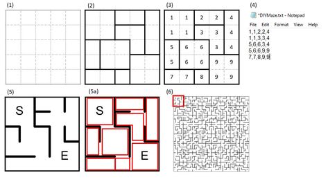 New release: DIY Mazes - create your own maze design. You'll create the basic floor plan (the 'rooms') while Puzzle Maker Pro will generate a maze and add passages between the room. Use repeat, rotate, mirror and color accents to create larger patterns from a small building block. https://link.bookpublishertools.com/diymazes Maze Layout, Basic Floor Plan, Mirror Maze, Puzzle Maker, Create T Shirt Design, Maze Design, Small Building, Color Accents, Puzzle Books