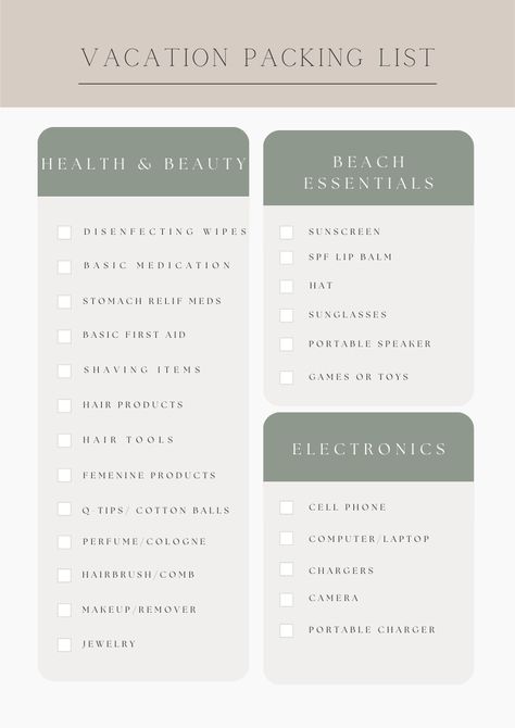 The complete checklist for your next vacation! Pg.2 Vacation Prep Beauty, Vacation Prep, Camera Makeup, Group Vacation, Beach Vacation Packing List, Vacation Checklist, Basic First Aid, Spf Lip Balm, Packing List For Vacation