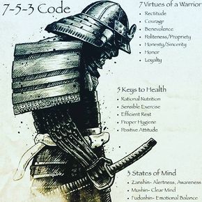 “The 7-5-3 code: Some solid principles to live by. #753 #warrior #strength… Samurai Quotes, Aikido Martial Arts, Bushido Code, Guerriero Samurai, Ronin Samurai, Proper Hygiene, Samurai Art, Warrior Quotes, Clear Mind