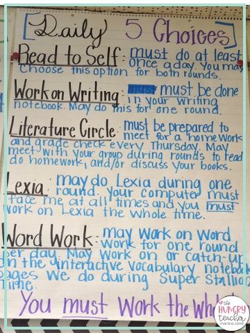 Middle School Reading Stations, Middle School Management, Middle School Language Arts Classroom, Guided Reading Organization, Educational Therapy, High School English Classroom, Middle School Literacy, Arts Classroom, Read To Self