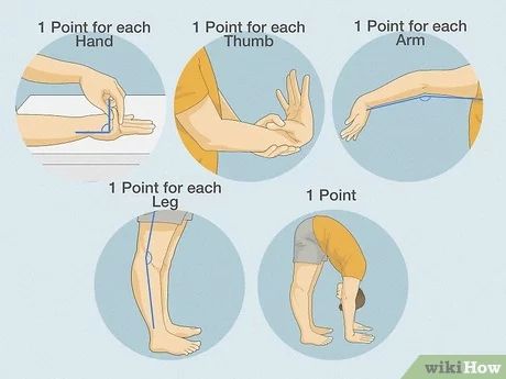 3 Ways to Know if You're Double Jointed - wikiHow Double Jointed Elbows, Double Jointed, Medical Terms, Range Of Motion, Going Crazy, Ayurveda, How To Know, Motion, Medical