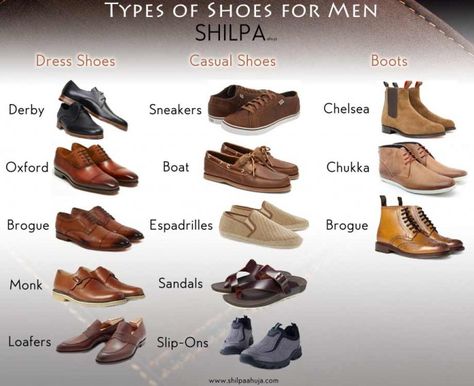 different-types-of-shoes-for-men-mens-shoe-styles-brogue-oxford-casual-dress-boots Types Of Shoes Men, Best Sandals For Men, Formal Men, Style Masculin, Mens Walking Shoes, Mens Fashion Smart, Best Shoes For Men, Formal Casual, Sneakers Men Fashion