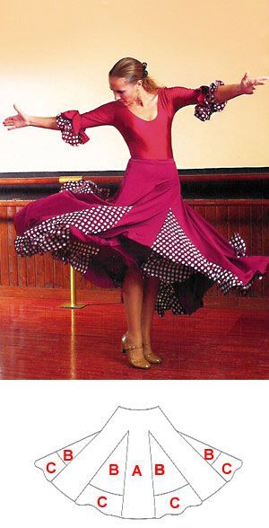 flamenco dress patrón de la ropa Flamenco Dress Pattern, Flamenco Shoes, Flamenco Costume, Flamenco Skirt, Costumes Dresses, Flamenco Dress, Couture Mode, Ballroom Dress, Sewing Design