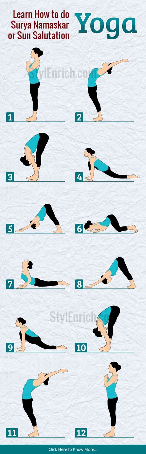 Learn How to start yoga from scratch.First step surya namaskar.. Surya Namaskar Yoga, Yoga Positionen, Yoga Nature, Surya Namaskar, Latihan Yoga, Yoga Beginners, Sup Yoga, Fat Loss Program, Yoga Iyengar