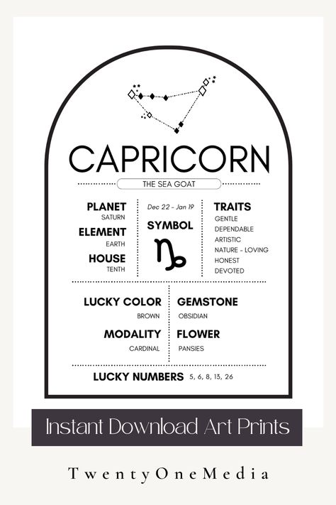 Capricorn Zodiac Birth Chart Black and White Modern Wall Art Printable Capricorn Home Decor, Capricorn Decor, Capricorn Aesthetic Art, Capricorn Journal, Birth Chart Art, Capricorn Zodiac Art, Happiness Template, Capricorn Poster, Jar Of Happiness Template