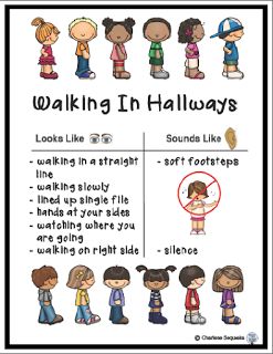 Walking In Hallways   Walking in hallways can sometimes be a challenge. Click the image to get a copy of the chart above as well as some other posters and ideas on how to line up effectively.  back to school classroom expectations classroom management lining up walking in hallways Dojo Points, Classroom Discipline, Positive Classroom Environment, Back To School Classroom, Responsive Classroom, Classroom Expectations, Classroom Procedures, Classroom Behavior Management, Classroom Routines