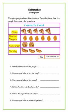 PictographLanguage: EnglishGrade/level: 1School subject: MathMain content: PictographsOther contents: Word Problems Pictograph Activities, Grade 5 Math Worksheets, Multiplication Word Problems, Graphing Worksheets, Maths Worksheets, Maths Exam, Dot Worksheets, Graphing Activities, 2nd Grade Math Worksheets