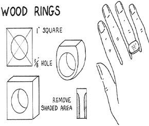 How to Make Wooden Rings. These are not for jewelry alone. They are great for Ranger, or pace count beeds. Diy Wooden Jewelry, Wood Rings Diy, Craft For Summer, Wooden Rings Diy, Wooden Rings Craft, Rings For Kids, Kids Woodworking, Wood Jewelry Diy, Woodworking Craft