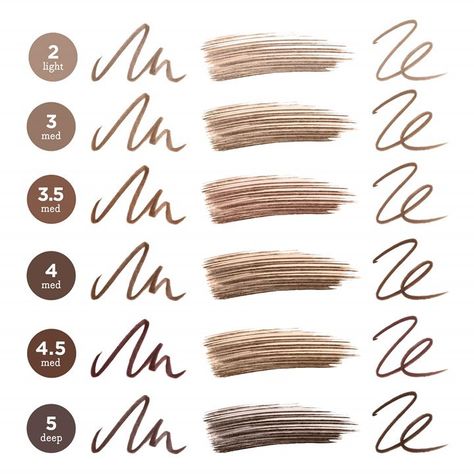 The Great Brow Basics all-in-one brow filling, defining & volumizing kit | Benefit Cosmetics Goof Proof Brow Pencil, Precisely My Brow Pencil, Gimme Brow, Arched Eyebrows, Fill In Brows, Brow Color, Matte Bronzer, Colors For Skin Tone, Bronzing Powder