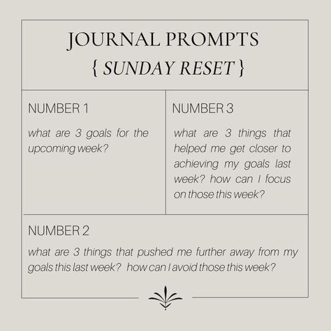 sunday reset journal prompts Sunday Prompts Journal, Journaling For Goals, Journal Weekly Prompts, New Week Intentions, Sunday Reset Journal, Unwind Before Bed Journal Prompts, Sunday Reflection Journal, New Journal Prompts, Journal Prompts New Week