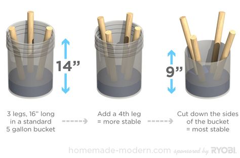 Bucket Stool, Diy Bags Tutorial, Cement Projects, Concrete Stool, Homemade Modern, Pallet Lounge, Diy Bbq, Cement Diy, Concrete Diy Projects