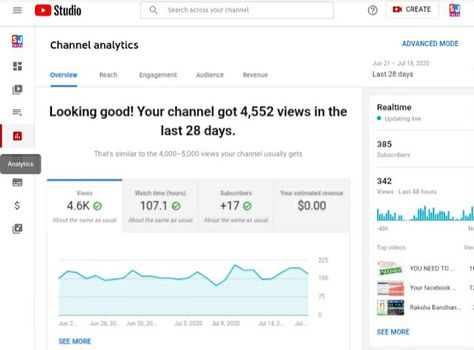 YouTube Analytics: Gain More Subscribers 2020 Successful Youtuber, Youtube Monetization, Youtube Video Ads, Youtube Analytics, Youtube Seo, Youtube Banner Template, Youtube Success, Video Script, Video Seo