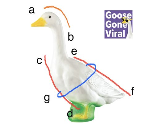 ￼ a-b = 8” /// c-d = 14” ///  e-f = 16” /// g = 31” Porch Goose Clothes Diy, Goose Clothes Pattern Free, Porch Goose Clothes, Jackie Outfits, Savannah Banana, Gigi Outfits, Garden Goose, Goose Costume, Duck Clothes