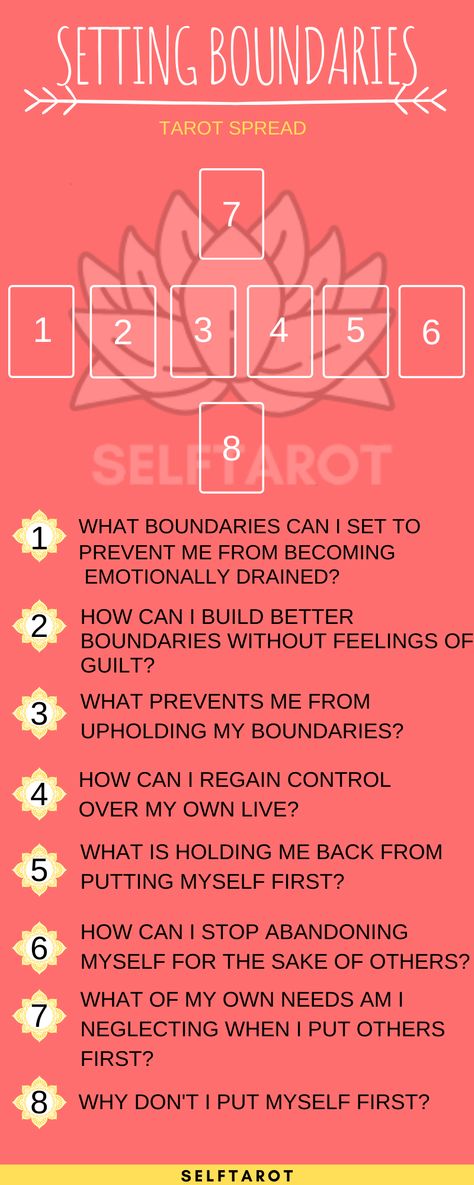 Tarot Card Spreads, Personal Boundaries, Tarot Spread, Emotionally Drained, Tarot Astrology, Set Boundaries, Setting Boundaries, Tarot Spreads, Tarot Card