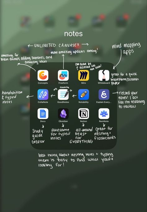 Apps Every Student Should Have, Study Apps On Ipad, Apps To Have On Ipad, Ipad Apps Must Have College, Notetaking Apps Ipad, Tablet Apps For College, Ipad Notes College Apps, Notes Apps For Ipad, Best App For Ipad