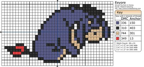 Search Results for “Winnie the pooh” – Birdie Stitching Melty Bead Patterns, Bead Loom Pattern, Granny Square Bag, Disney Cross Stitch, Pixel Pattern, Beaded Cross Stitch, Pixel Art Pattern, Cross Stitch Animals, Perler Patterns