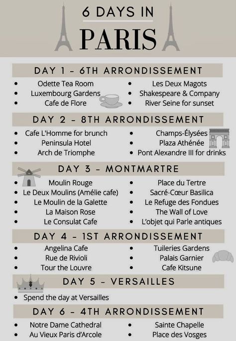 6 Days Paris Travel List What To See In Paris List, Paris Must Do List, Paris What To Do, Paris To Do List, 7 Days In Paris, Paris In 4 Days, 2 Days In Paris, Paris Budget, Paris On A Budget