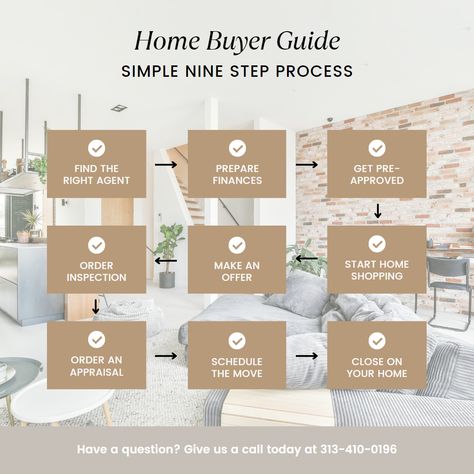 From finding the perfect agent to closing on your dream home, this comprehensive home buyer guide will help you navigate every step of the process with ease, ensuring a smooth transition into your new abode.

If you have any questions, feel free to contact us for guidance and support throughout your home buying journey. 🏘️

#HomeBuyerGuide #HomeOwnership #HomeBuyerTips #HouseHunting #HomeInspection #MortgageApproval #michiganrealtor #lansing #eastlansing #okemosmichigan #greaterlansing Home Buyers Seminar, Buyer Guide Real Estate, Home Buyers Guide, Mortgage Content, Real Estate Buyers Guide, Real Estate Marketing Quotes, Guest House Small, Graphic Design Portfolio Cover, Realtor Social Media