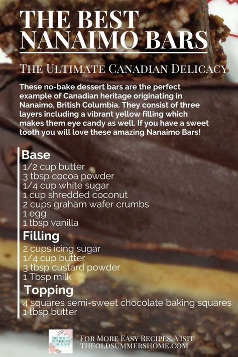 Nanaimo Bar Cheesecake, Nanaimo Bars Recipe, Nanaimo Bar Recipe, Canadian Dessert, Roast Beef Sandwich, Nanaimo Bars, Sandwich Bar, Chocolate Graham Crackers, Rich Desserts