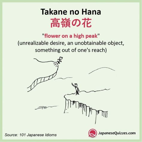 Japanese Idioms by Flashcards - Japanese Quizzes Japanese Quotes About Life, Japanese Tutorial, Japanese Idioms, Japanese Flashcards, Idioms And Proverbs, Object Of Desire, Kanji Japanese, Learning Languages Tips, Japanese Language Lessons