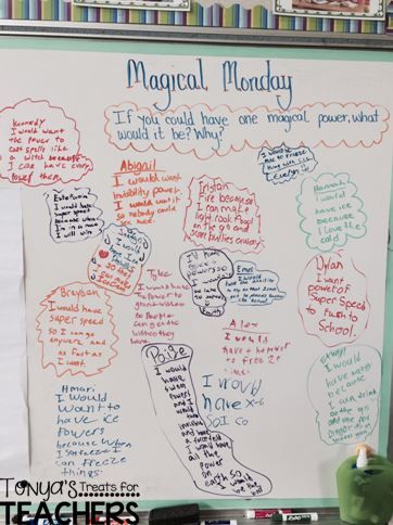 Tonya's Treats for Teachers: {Daily Graffiti Wall} Whiteboard Questions Monday, Monday Morning Questions For Students, Monday Morning Meeting Questions, Monday Morning Message Classroom, Monday Whiteboard Message, Monday Whiteboard Prompt, Monday Whiteboard, Whiteboard Warmups, Monday Morning Message