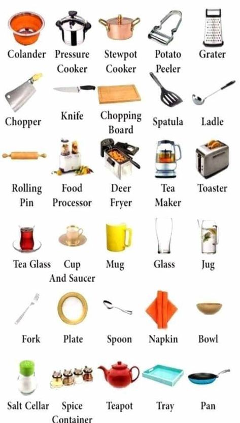 Cooking Ware, English Transition Words, Speak English Fluently, English Language Learning Grammar, Learning English For Kids, English Learning Spoken, English Vocab, Interesting English Words, Good Vocabulary