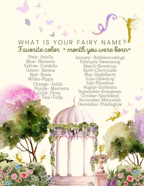 What is your fairy name sign for a Fairy themed Party Enchanted Garden or Enchanted Forest theme. Party pack. Enchanted Garden Birthday Party Forest Themes, Enchanted Four-est Party, Your Fairy Name, Birthday Invitation Sample, Enchanted Forest Theme Party, Forest Decorations, Enchanted Forest Decorations, Forest Theme Party, Enchanted Party