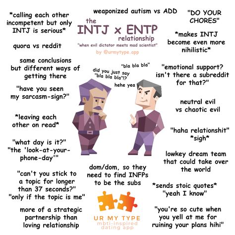 Entp X Intj Relationship, Intj Entp, Entp And Intj, Entp Personality Type, Myers Briggs Personality Test, Intj Intp, Intj Personality, Mbti Relationships, Myers Briggs Personality Types