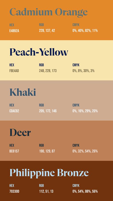 Colors: E4892A ° F8E4AD ° CDAC92 ° BE8157 ° 70330D Hex Code Color Palette, Flat Color Palette, Create Color Palette, Color Design Inspiration, Orange Color Palettes, Havana Color, Hex Color Palette, Paint Color Inspiration, Color Palette Challenge