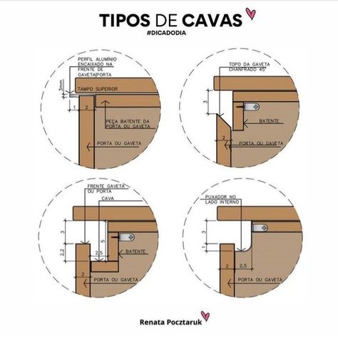 Furniture Details Drawing, Millwork Details, Kitchen Layout Plans, Bloxburg Modern, Joinery Details, Exterior Bloxburg, Exterior Modern, Interior Design Presentation, Furniture Details Design