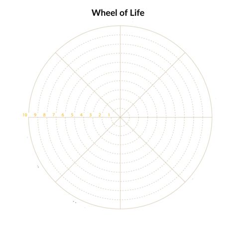 The Wheel of Life: The Best Tool for Setting Balanced Goals » PropelHer Life Balance Wheel, Life Coaching Worksheets, Wellness Wheel, Life Template, Smart Method, Daily Planner Sheets, Focus Wheel, Balance Wheel, Sales Letter